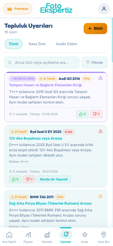 Topluluk Uyarıları